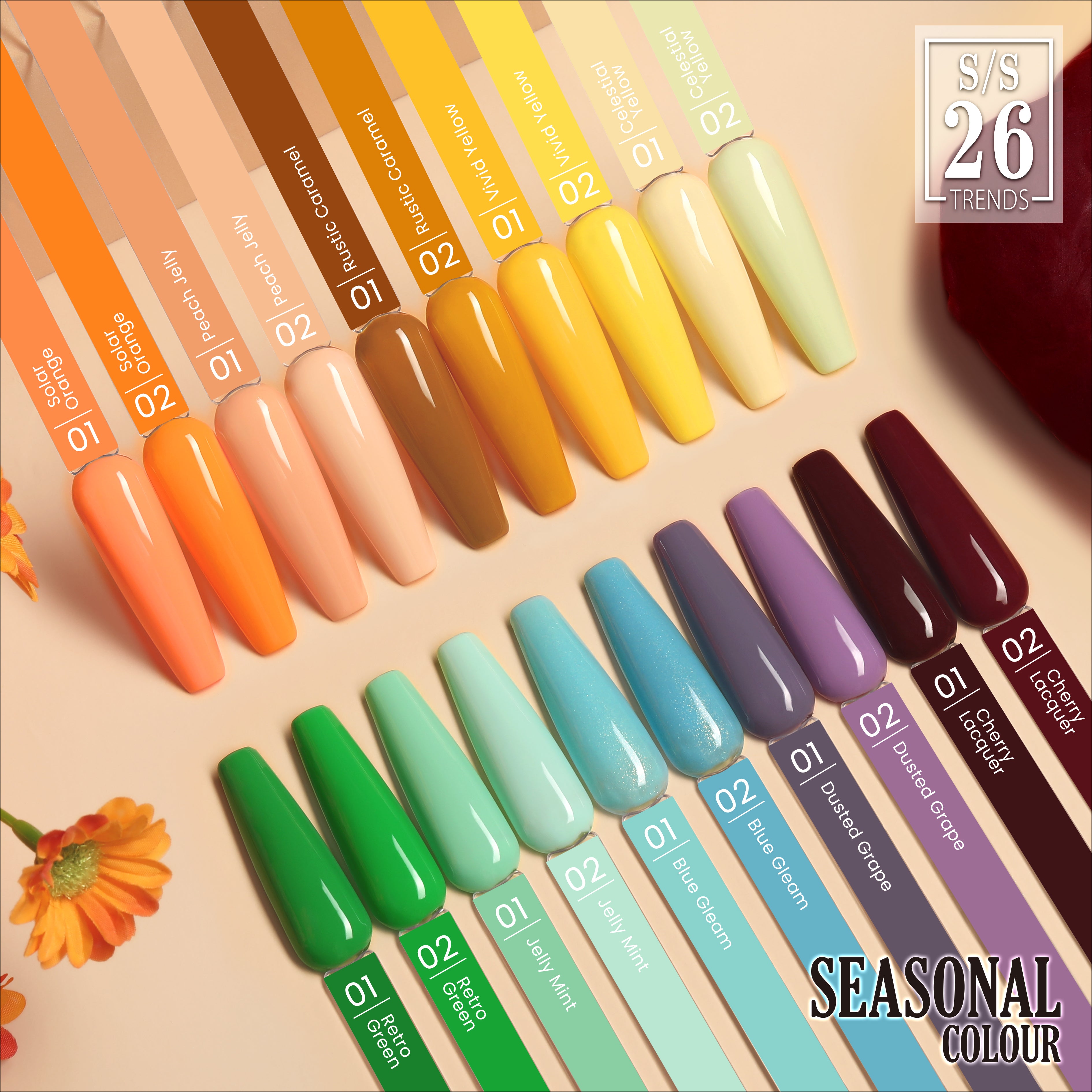 Global Colour Forecast S/S 26/27