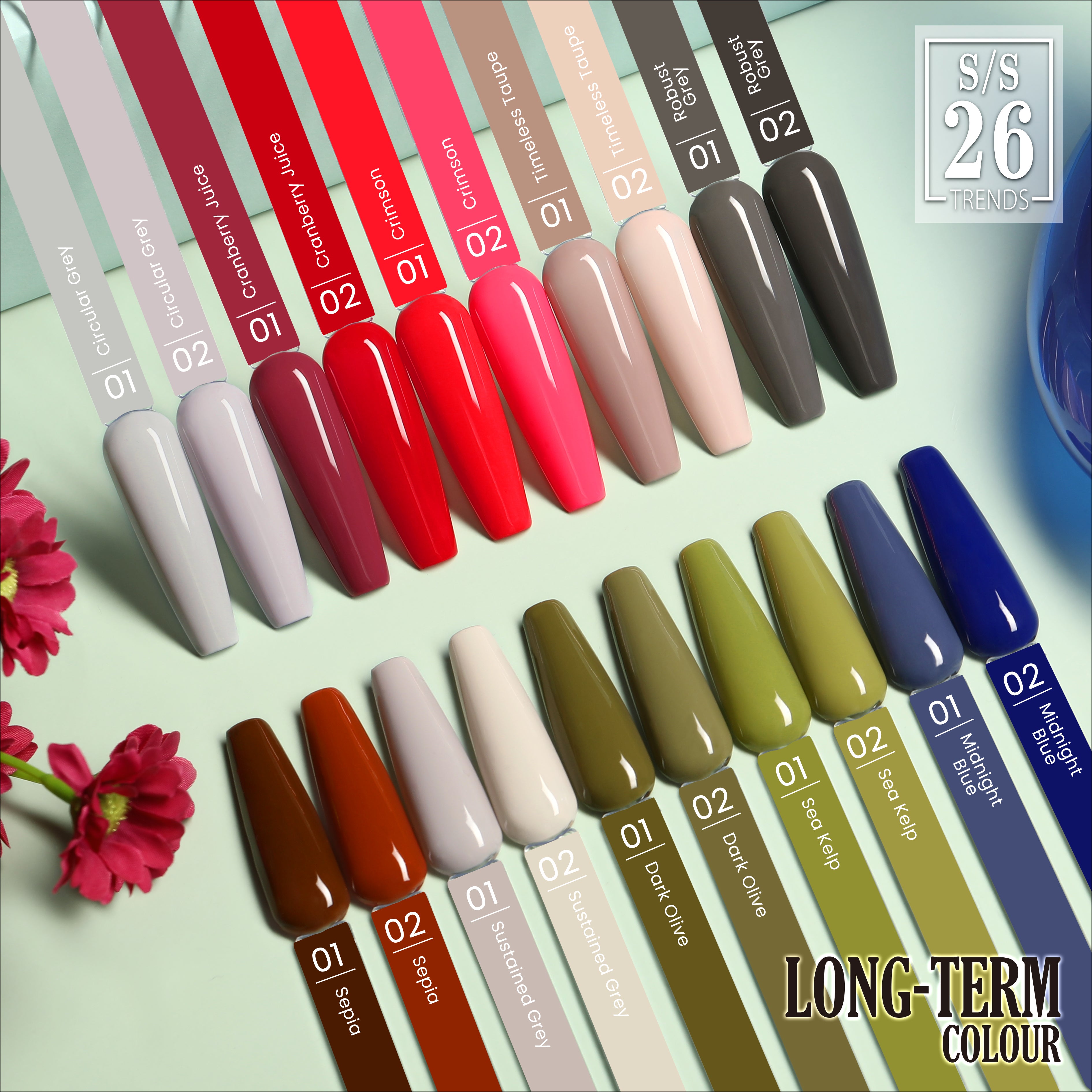 Global Colour Forecast S/S 26/27