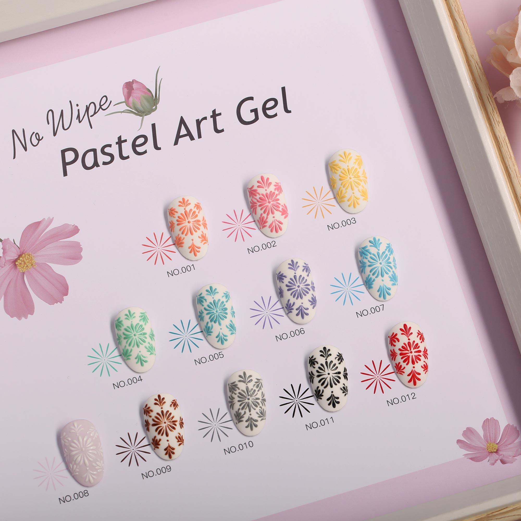 No Wipe pastel art gel